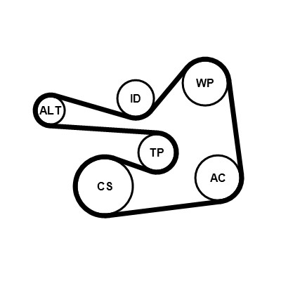 CONTITECH 6PK1830K1 Číslo výrobce: 6 PK 1830. EAN: 4010858993993.