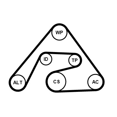 CONTITECH 6PK2030K2 Číslo výrobce: 6PK2030. EAN: 4010858993436.