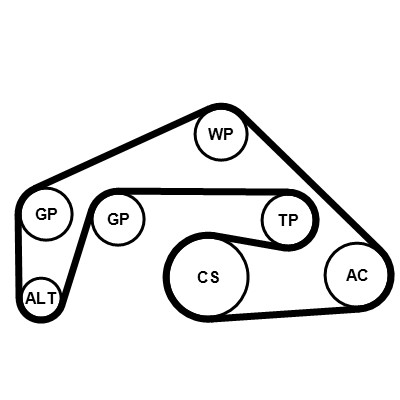 CONTITECH 6PK2415K1