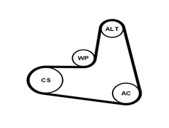 CONTITECH 7PK1195 ELAST K1