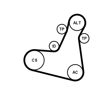 CONTITECH 7PK1196 EXTRA K2 Číslo výrobce: 7 PK 1196 EXTRA.