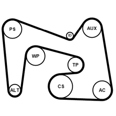 CONTITECH 7PK2418K1 Číslo výrobce: 7 PK 2418.