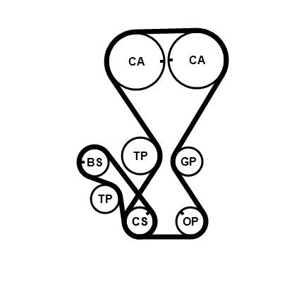 CONTITECH CT1000K2PRO Číslo výrobce: CT1000. EAN: 4010858007232.