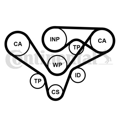 CONTITECH CT1015WP2PRO Číslo výrobce: CT 1015. EAN: 4010858007584.
