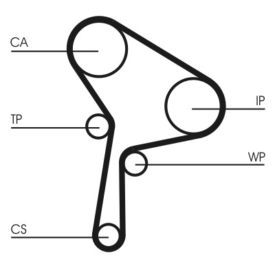 CONTITECH CT1025 Číslo výrobce: HTDA 1257 9,525M 26 ZZP. EAN: 4010858028626.