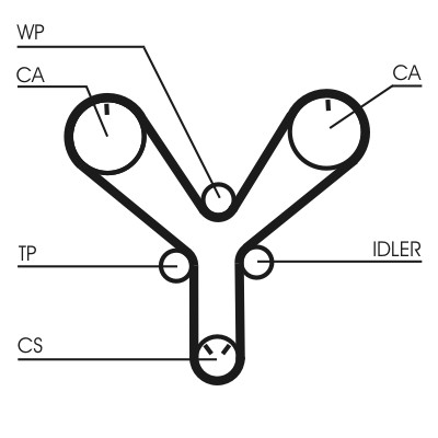 CONTITECH CT1147 Číslo výrobce: STD 1688 8M 34. EAN: 4010858141110.