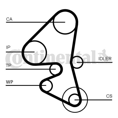 CONTITECH CT1163WP1 Číslo výrobce: CT1163K1. EAN: 4010858008475.