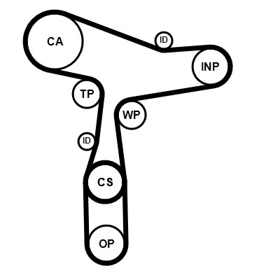 CONTITECH CT1168K6PRO Číslo výrobce: CT 1168. EAN: 4010858157685.