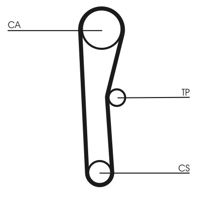 CONTITECH CT536 Číslo výrobce: 352 LA 075. EAN: 4010858030803.