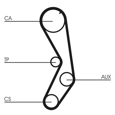 CONTITECH CT605K1 Číslo výrobce: CT 605. EAN: 4010858791599.