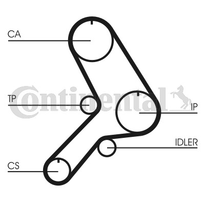 CONTITECH CT619 Číslo výrobce: CT 619. EAN: 4010858898779.