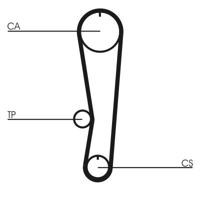 CONTITECH CT757 Číslo výrobce: CT 757. EAN: 4010858021108.