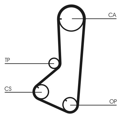 CONTITECH CT839 Číslo výrobce: CT 839. EAN: 4010858022594.