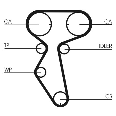CONTITECH CT887 Číslo výrobce: CT 887. EAN: 4010858022754.