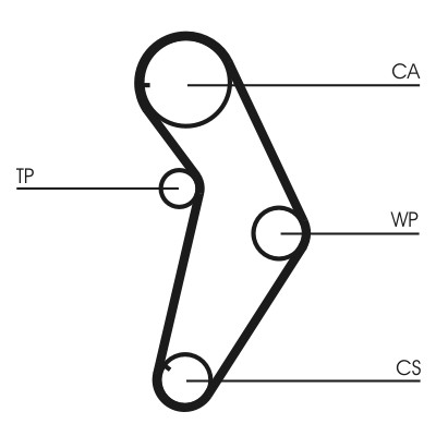 CONTITECH CT927K1 Číslo výrobce: CT 927. EAN: 4010858792633.