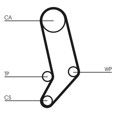 CONTITECH CT939 Číslo výrobce: 457 LAHR 104. EAN: 4010858031848.