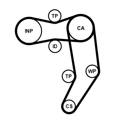 CONTITECH CT939K10PRO Číslo výrobce: CT 939. EAN: 4010858007225.