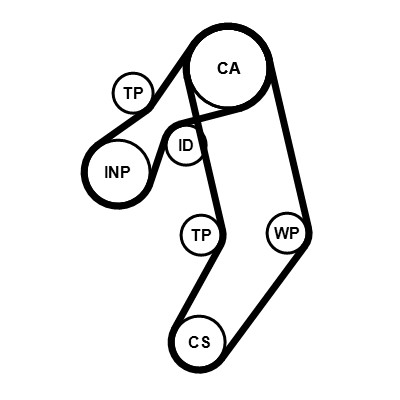 CONTITECH CT939K8PRO Číslo výrobce: CT 939. EAN: 4010858007201.