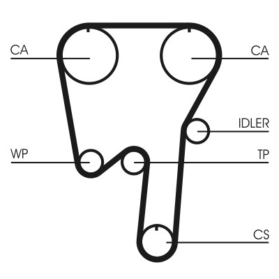 CONTITECH CT979 Číslo výrobce: CT 979. EAN: 4010858026240.