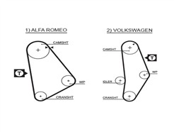 GATES 5001 PowerGrip™