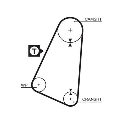 GATES 5015 Číslo výrobce: 8595-15015. EAN: 5412571002492.