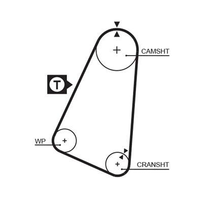 GATES 5030 Číslo výrobce: 859515030. EAN: 5412571002645.