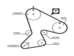 GATES 5040 PowerGrip™