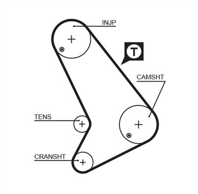 GATES K015064 Číslo výrobce: 5064. EAN: 5414465976230.
