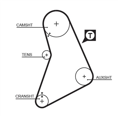 GATES K015069 Číslo výrobce: 5069. EAN: 5414465976155.