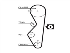 GATES 5124 PowerGrip™