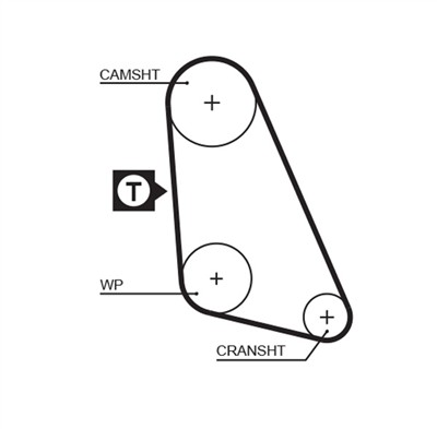 GATES 5135 Číslo výrobce: 859515135. EAN: 5412571004144.