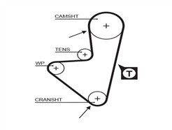 GATES 5175XS PowerGrip™
