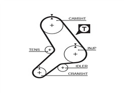 GATES 5178 PowerGrip™
