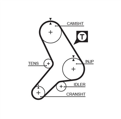 GATES 5178 Číslo výrobce: 859515178. EAN: 5412571005547.
