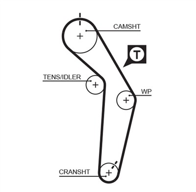 GATES 5182XS Číslo výrobce: 8597-15182. EAN: 5412571013498.