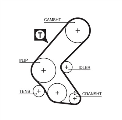 GATES 5193XS Číslo výrobce: 859715193. EAN: 5412571010589.