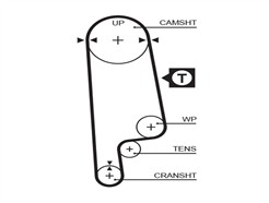 GATES 5232XS PowerGrip™