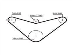 GATES 5235XS PowerGrip™