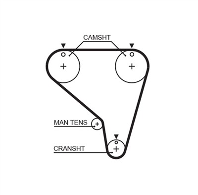 GATES 5266XS Číslo výrobce: 8597-15266. EAN: 5412571007565.