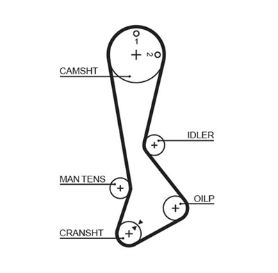GATES 5270XS Číslo výrobce: 8597-15270. EAN: 5412571007602.