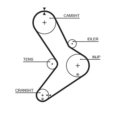 GATES 5334XS Číslo výrobce: 859715334. EAN: 5412571027853.