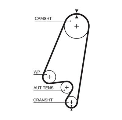 GATES K015367XS Číslo výrobce: 5367XS. EAN: 5414465977473.