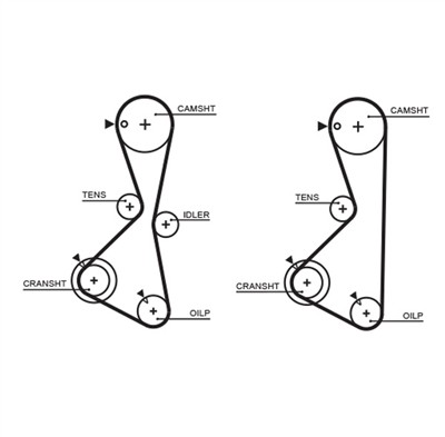 GATES K015373XS Číslo výrobce: 5257XS. EAN: 5414465992483.