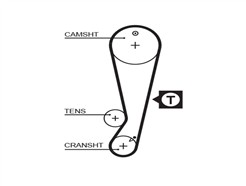 GATES 5403XS PowerGrip™