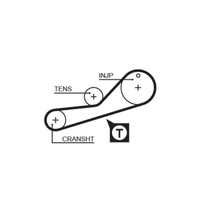 GATES K025451XS Číslo výrobce: 5451XS. EAN: 5414465988523.