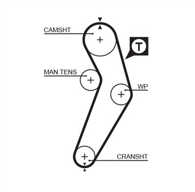 GATES 5473XS Číslo výrobce: 8597-15473. EAN: 5412571025088.