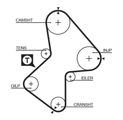 GATES 5486XS Číslo výrobce: 8597-15486. EAN: 5412571025194.