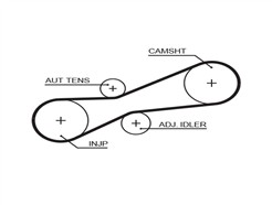 GATES 5494XS PowerGrip™
