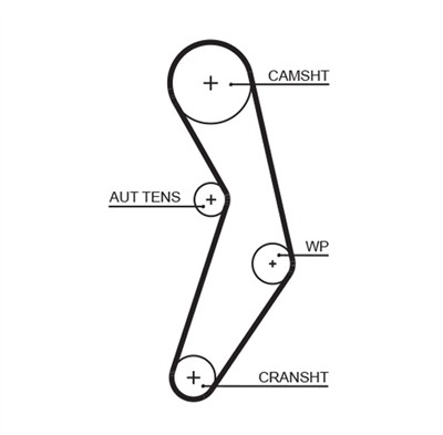 GATES K015503XS Číslo výrobce: 5503XS. EAN: 5414465978388.