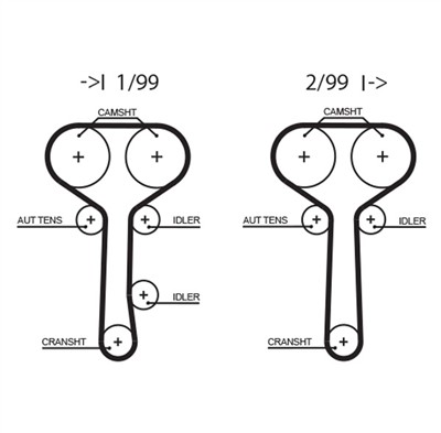 GATES K015508XS Číslo výrobce: 5508XS. EAN: 5414465978418.